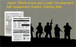 Graphic Training Aids