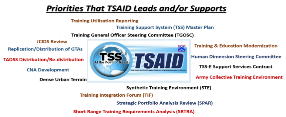 TSAID-About-Us TSAID-About-Us