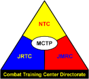 CTCD Logo